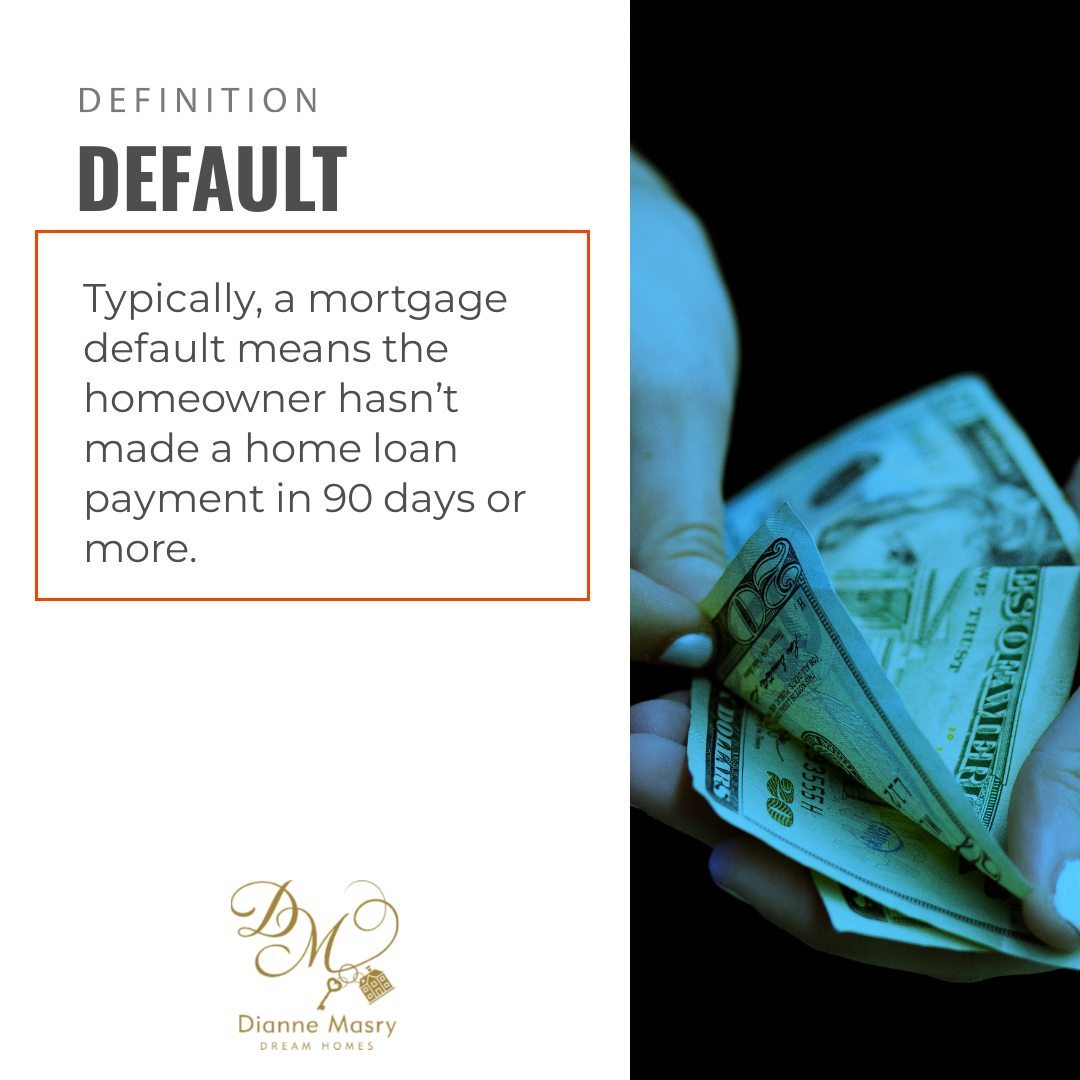 Don’t let your mortgage get the best of you! Knowing...