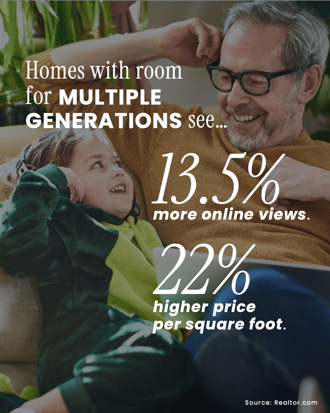Own a house with room for multiple generations, with features...
