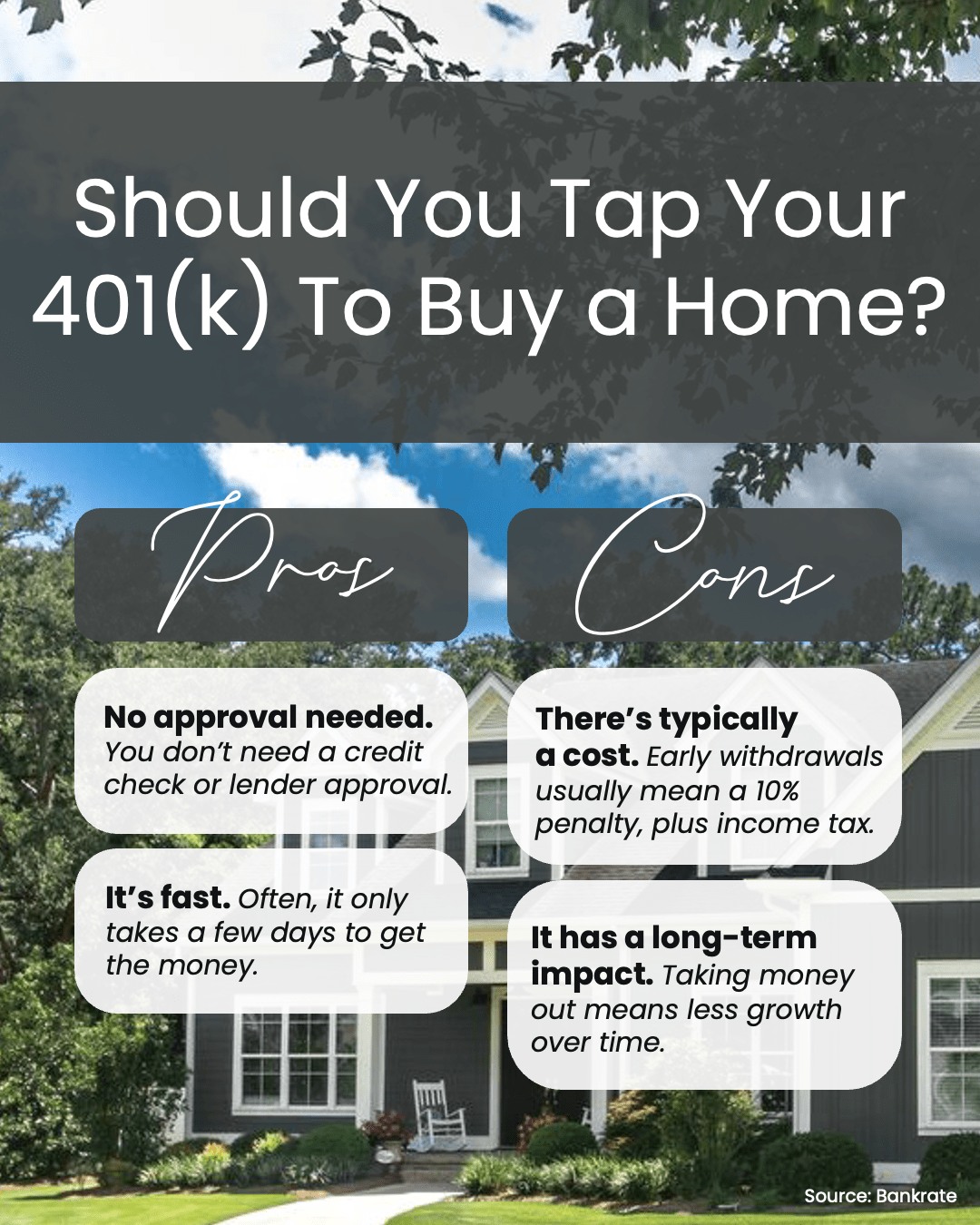 Have you seen the headlines about using your 401(k) to...