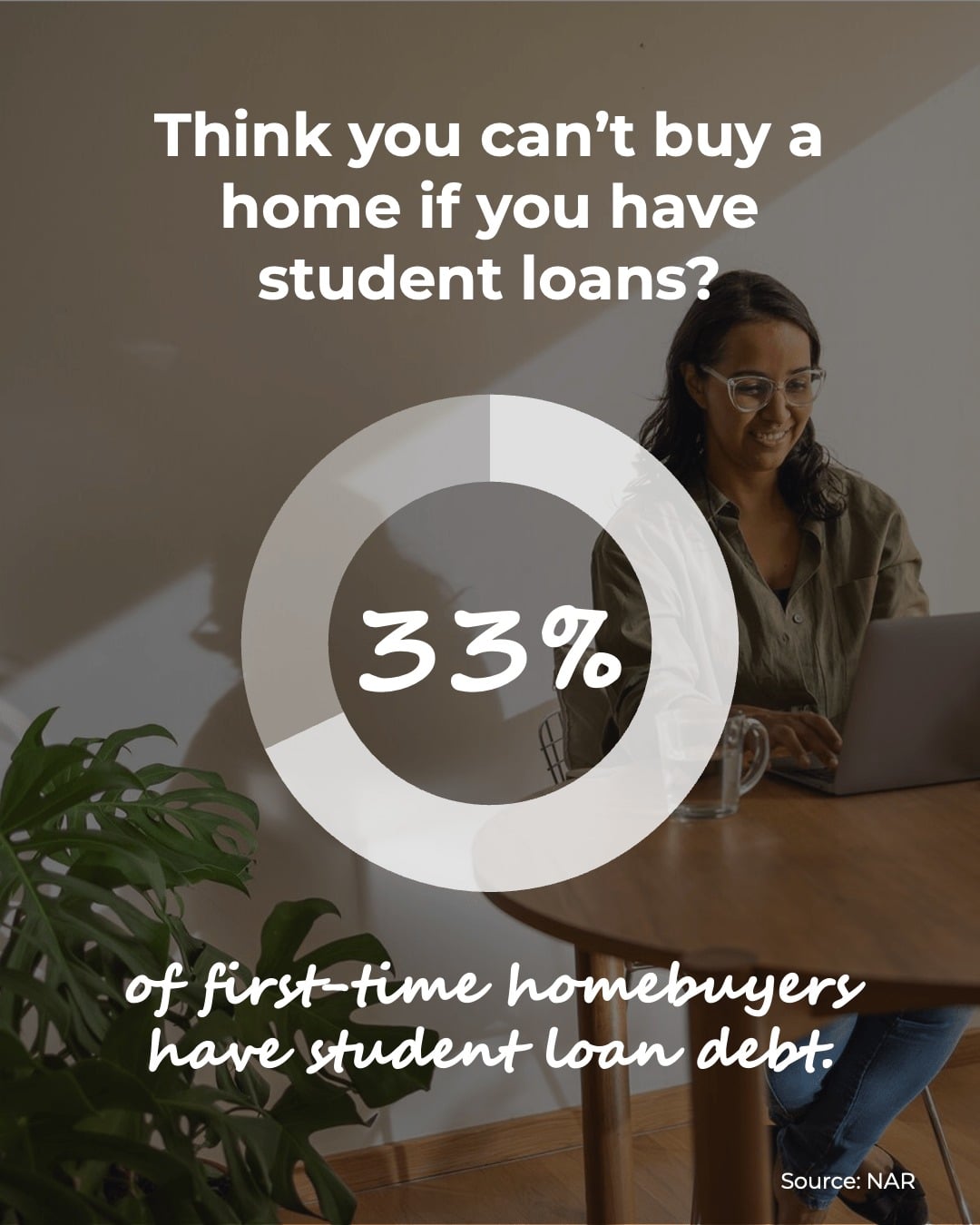 If your student loans have you wondering whether buying a...