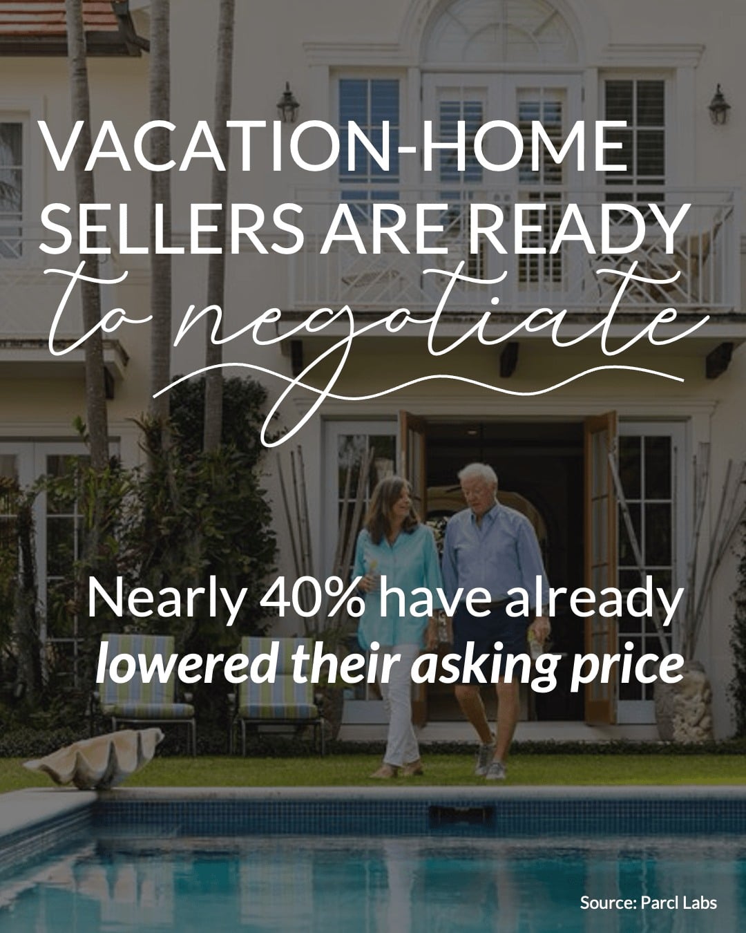 Picture it. A getaway that’s all yours, where you’ll build...