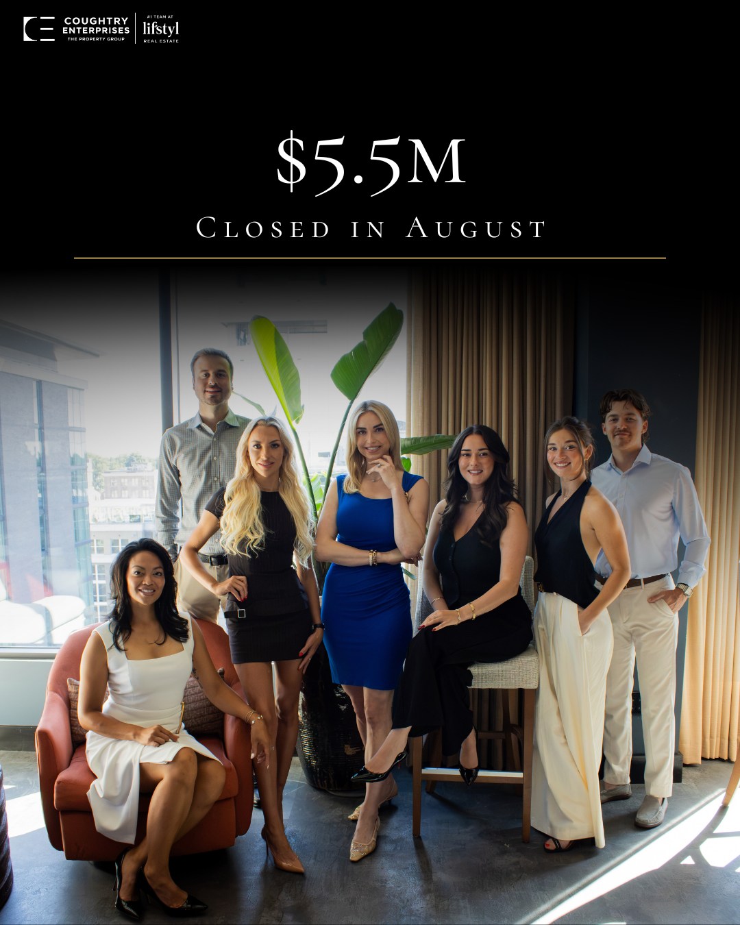August | .5M closed A standout month for Coughtry Enterprises....